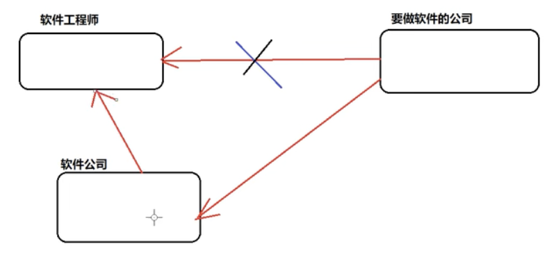 截屏2024-12-19 21.36.27
